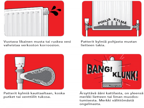 Verkoston huuhtelu ongelmat